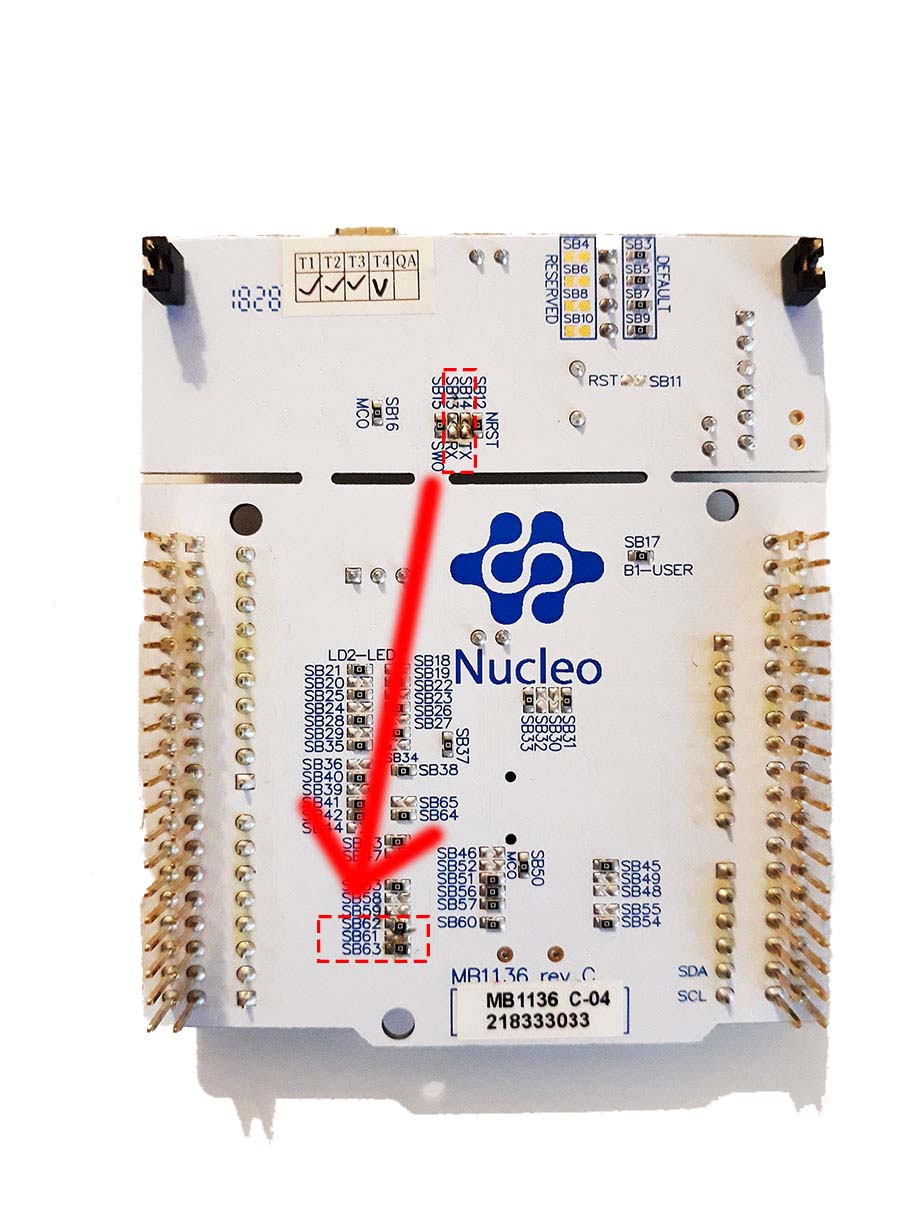 Start with Micropython on STM32 Moisen